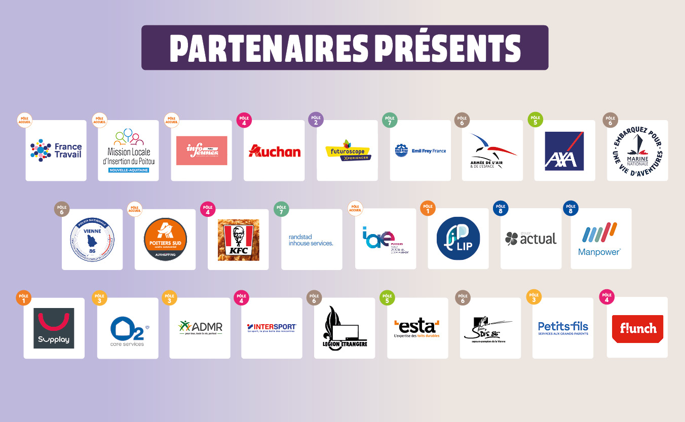 Les partenaires présent au Job Dating de votre centre commercial Aushopping Poitiers Sud le vendredi 7 février